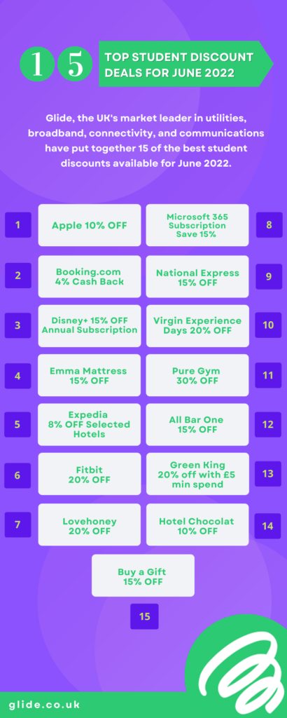 15 top student discounts in June 2022